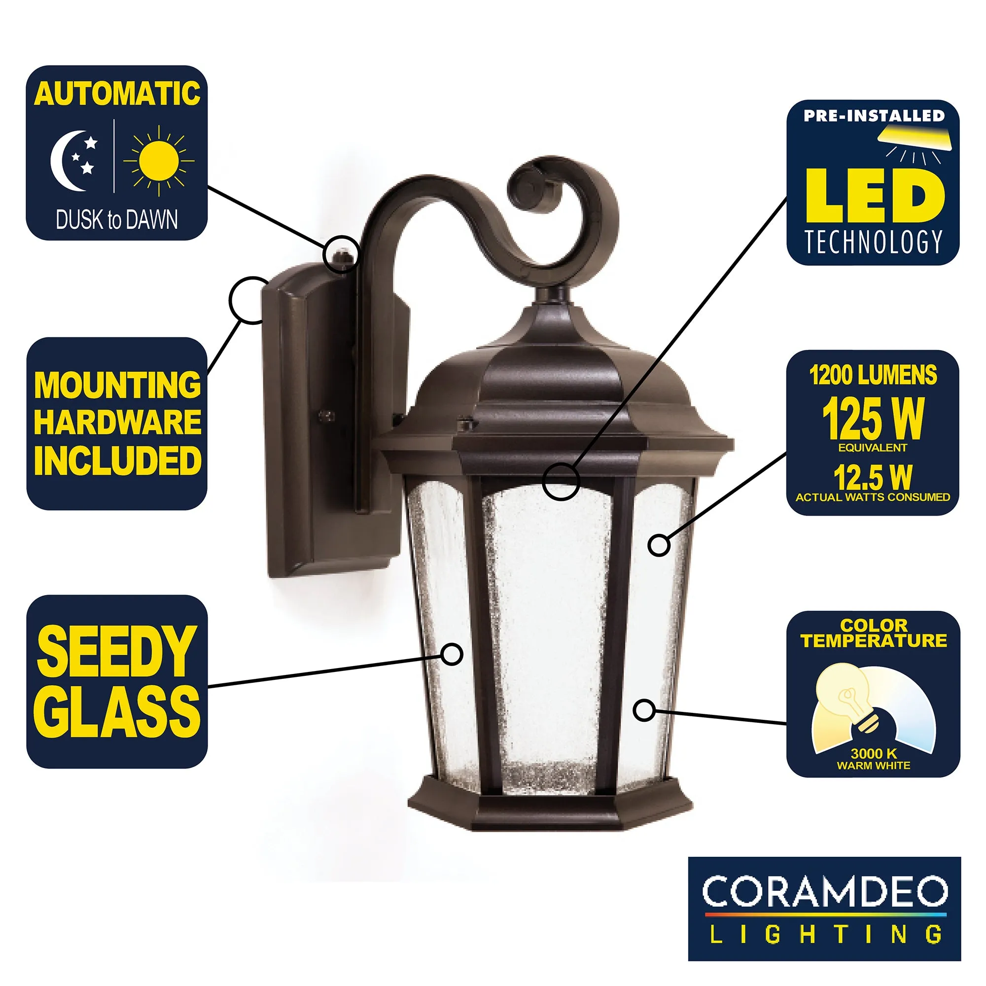 Outdoor Hex Integrated LED Wall Lantern, Dusk to Dawn, 1200 Lumens, 3K Warm White, Wet Location, Black or Bronze Finish with Seedy Glass